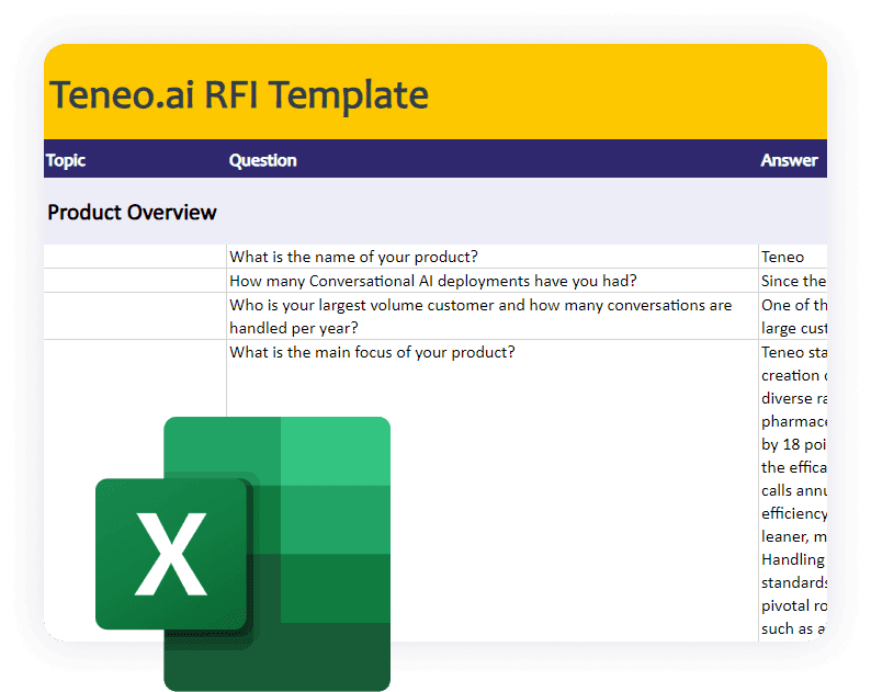 Teneo.ai conversational AI RFI Template