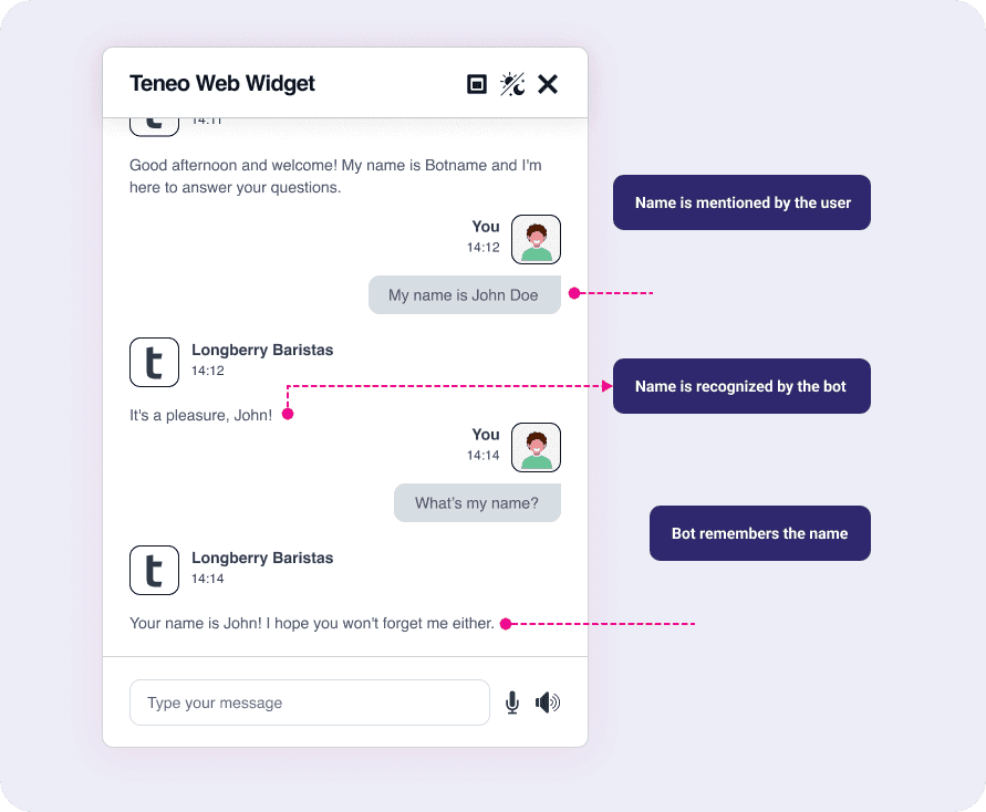 Improved Customer Intent Understanding