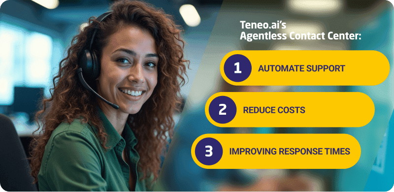 Teneo.ai’s Agentless Contact Center