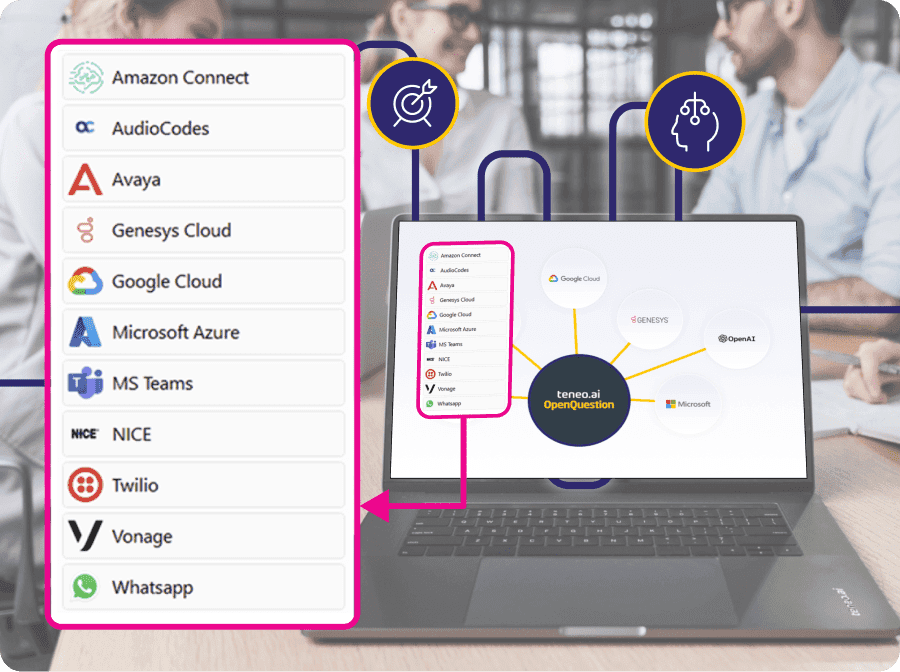 OpenQuestion, Plug-in for Any CCaaS