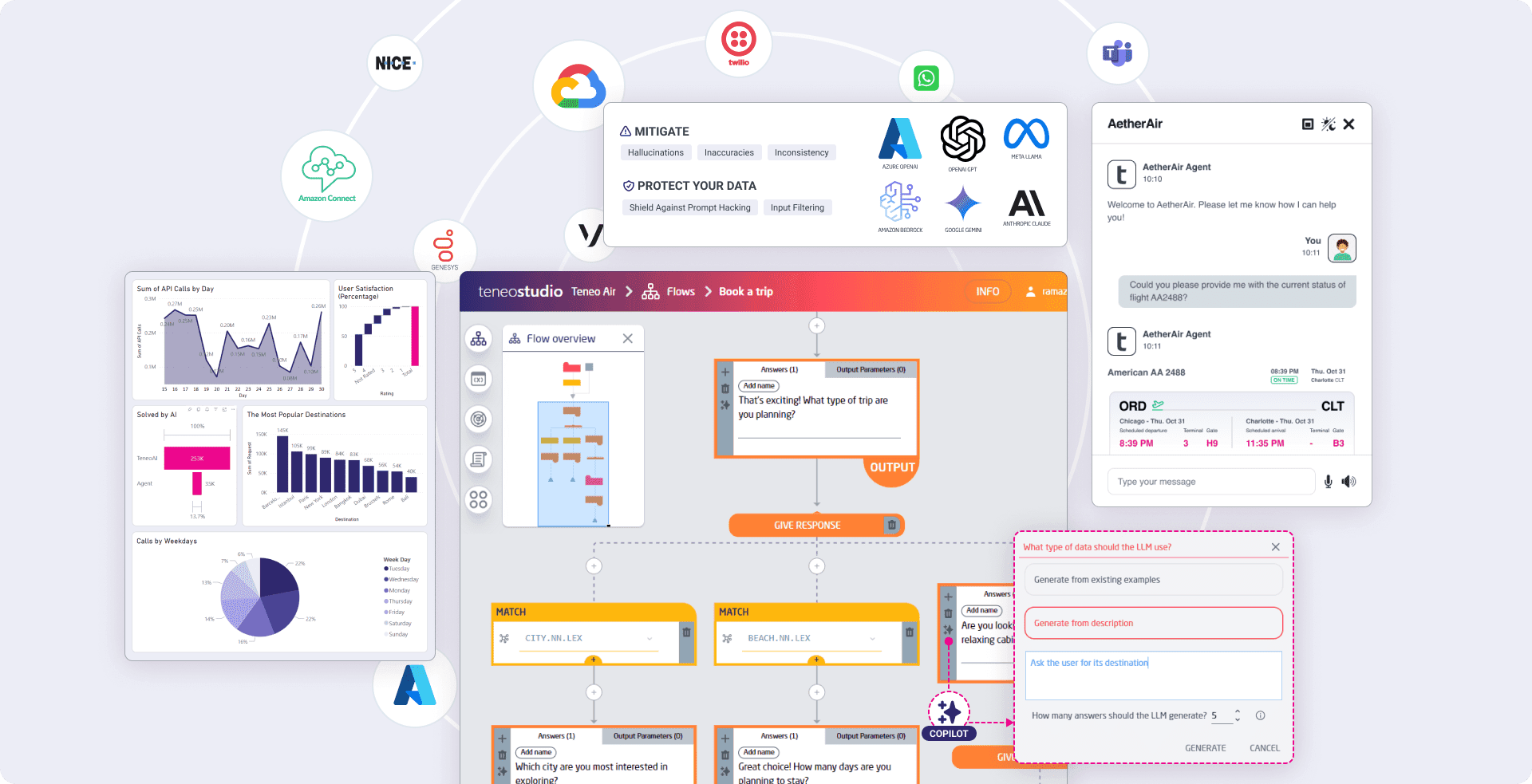 Teneo Platform 2024 - with integrations and Contact Center Automation