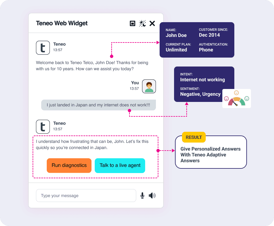 Teneo Customer Service Automation