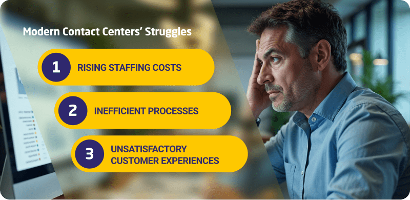 modern contact centers struggles modern contact centers struggles