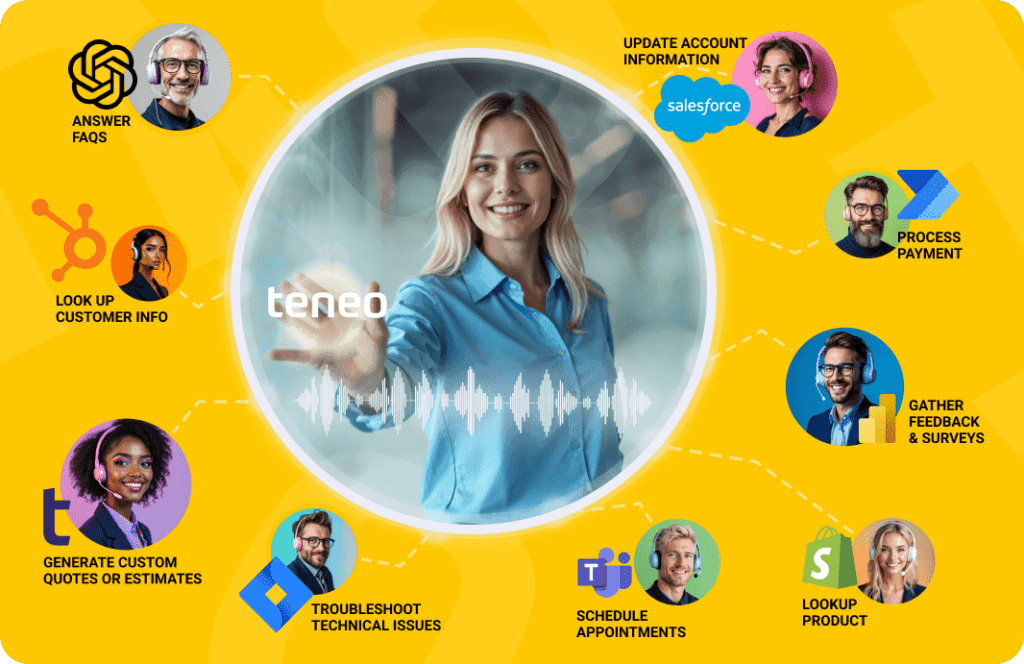 AI Agent creation with Teneo AI Agent creation with Teneo