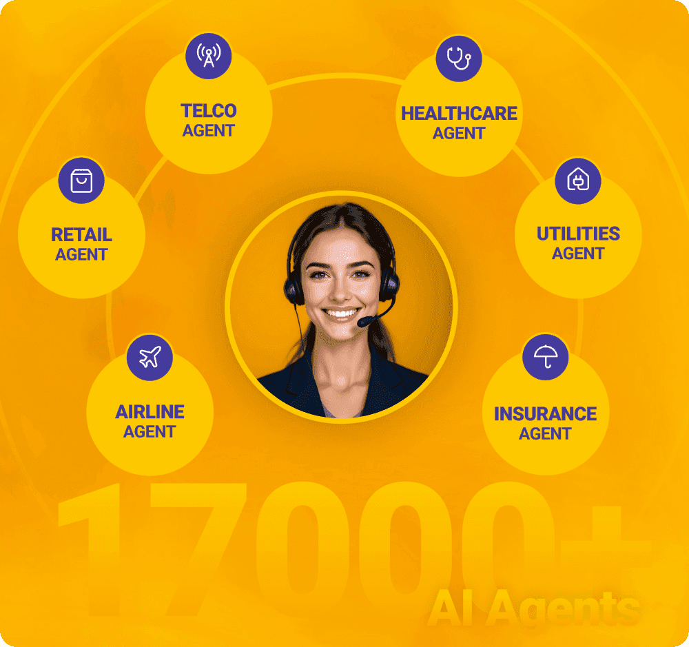 17000 AI Agents Live on Teneo 17000 AI Agents Live on Teneo
