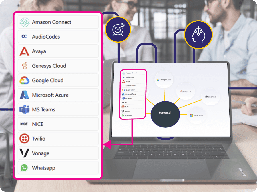 Teneo Conversational IVR, Plug-in for Any CCaaS Teneo Conversational IVR, Plug-in for Any CCaaS