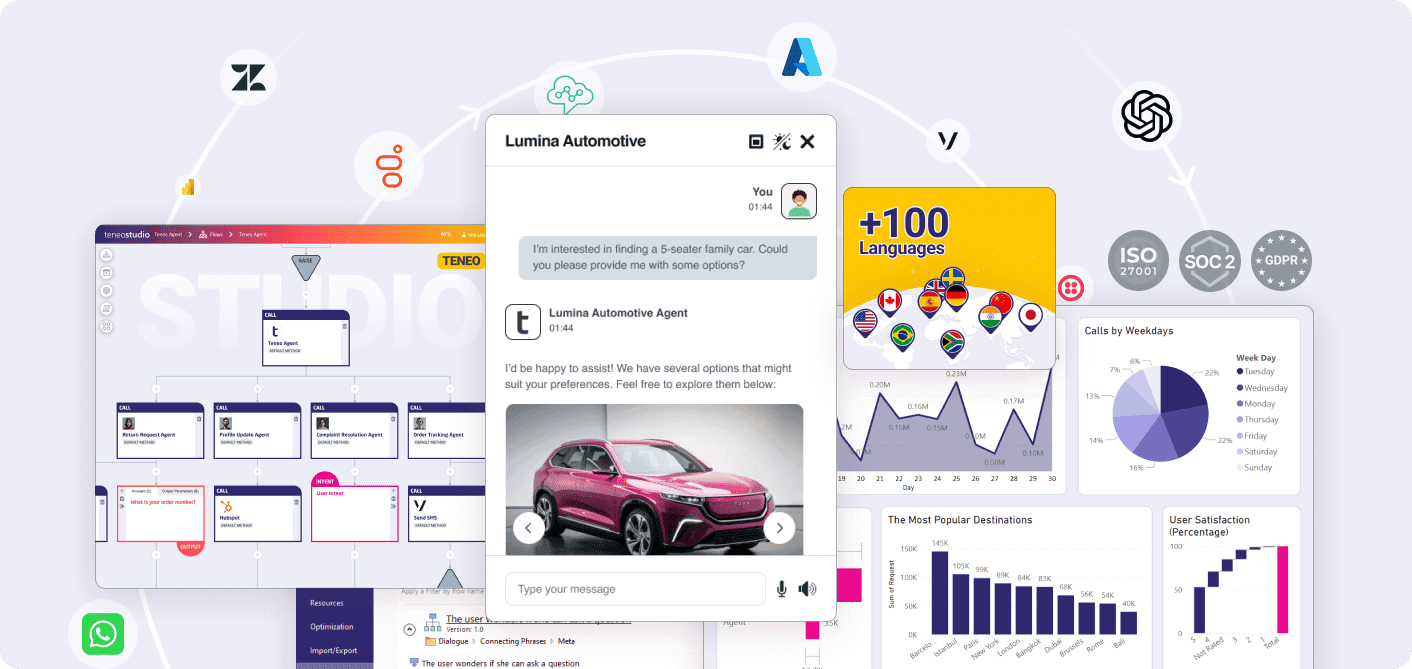 teneo in a view teneo in a view