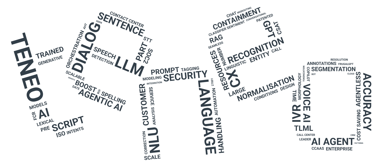 Importance of accuracy in STT Importance of accuracy in STT