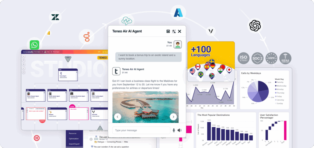 Why Teneo is the Best for Enterprise AI? Why Teneo is the Best for Enterprise AI?