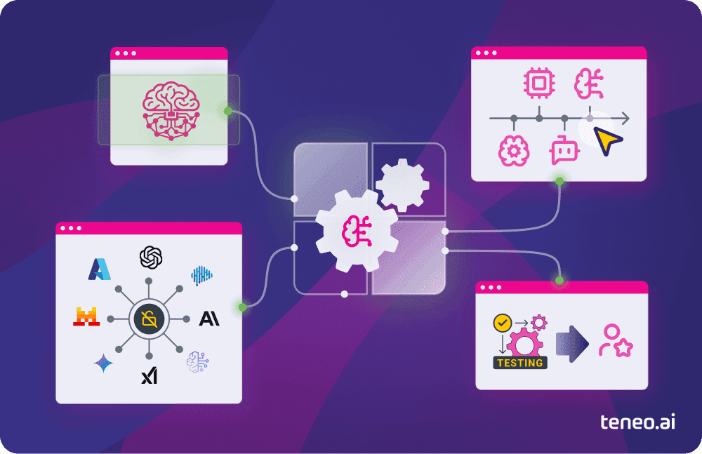 Teneo - Hybrid AI with powerful orchestration Teneo - Hybrid AI with powerful orchestration