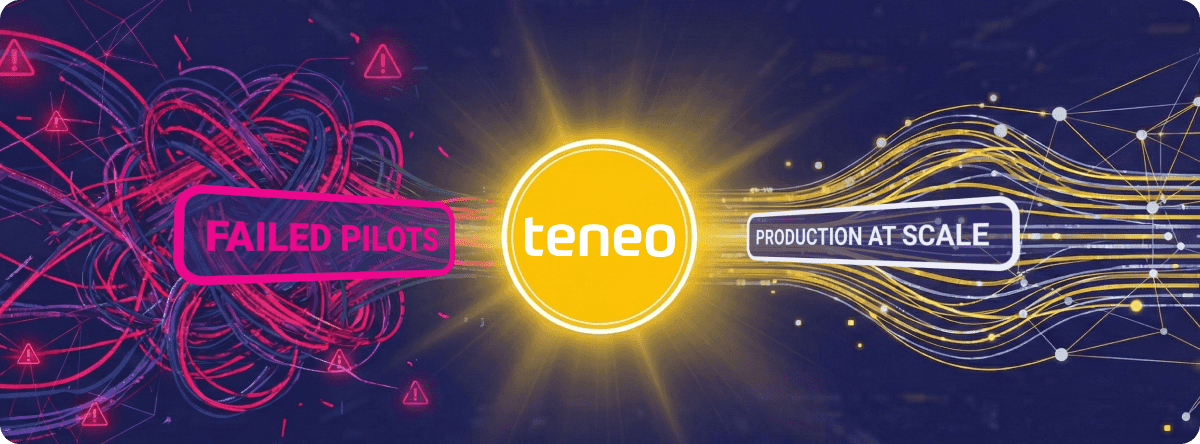 Teneo Resolves Accuracy Problem Teneo Resolves Accuracy Problem