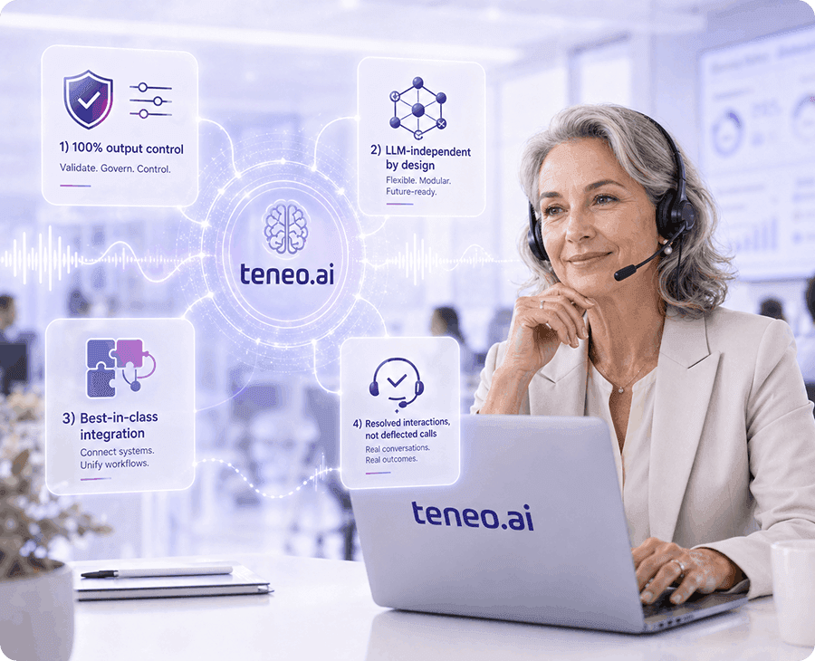 Teneo AI - About us Teneo AI - About us