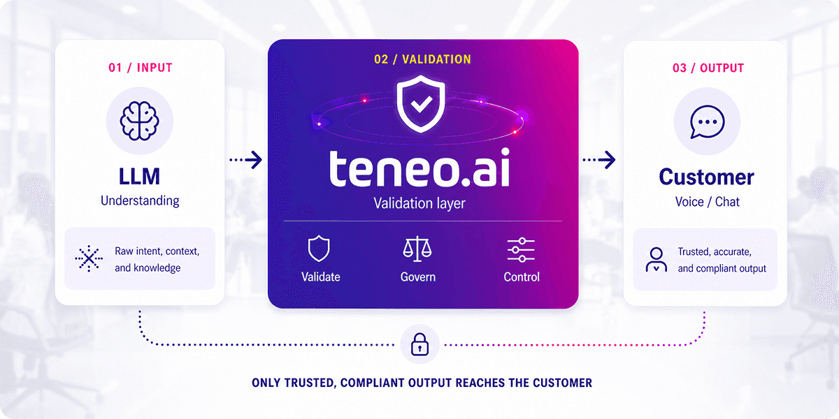 Teneo vs. Other Vendors Teneo vs. Other Vendors